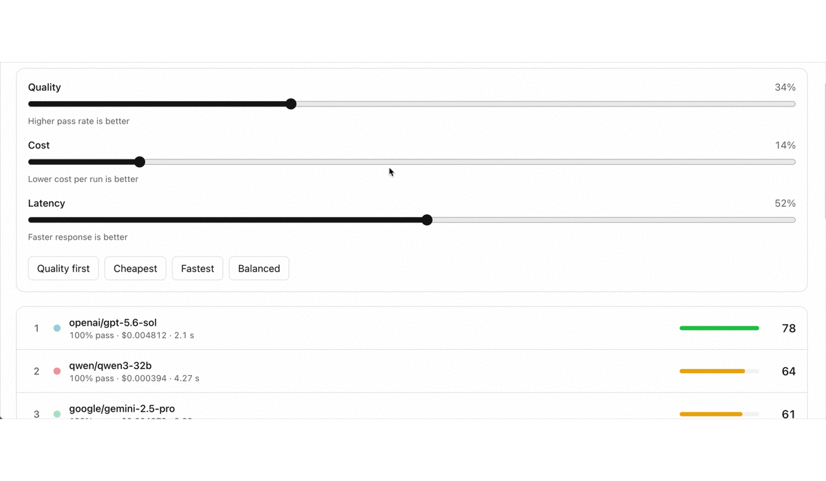 Feature llm-tradeoff preview 3